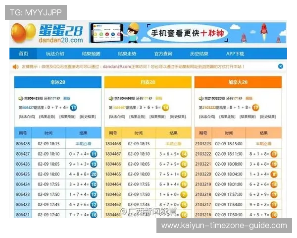 波胆高赔率诱惑怎么防平台对比避坑防骗指南